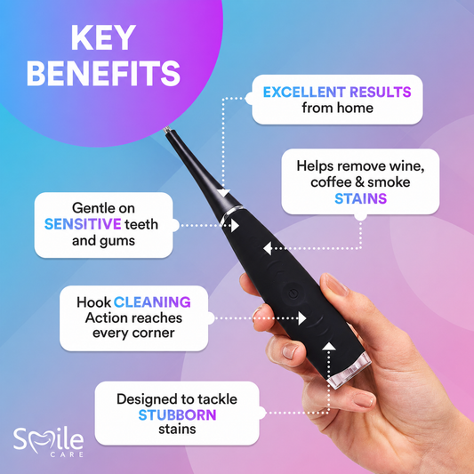 Ultrasonic Tooth Cleaner *BEST SELLER*