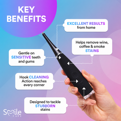 Ultrasonic Tooth Cleaner *BEST SELLER*